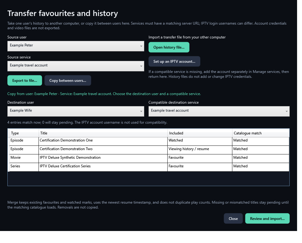 Copy Peter's personal records into a deliberately chosen destination USER; other profiles remain separate.